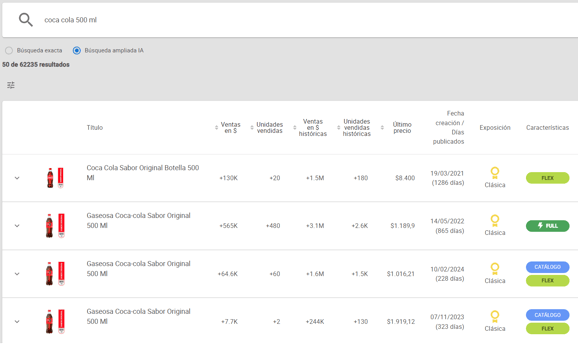 Vista del Explorador de Publicaciones de Nubimetrics-Jan-29-2025-08-17-31-5579-PM