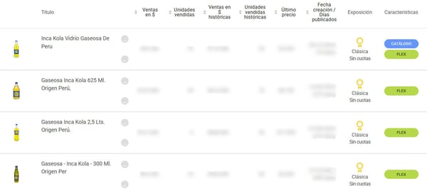Vista del Explorador de Publicaciones de Nubimetrics