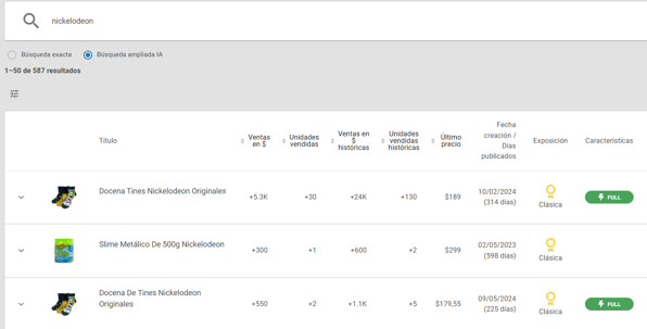 Vista del Explorador de Publicaciones en Nubimetrics-1