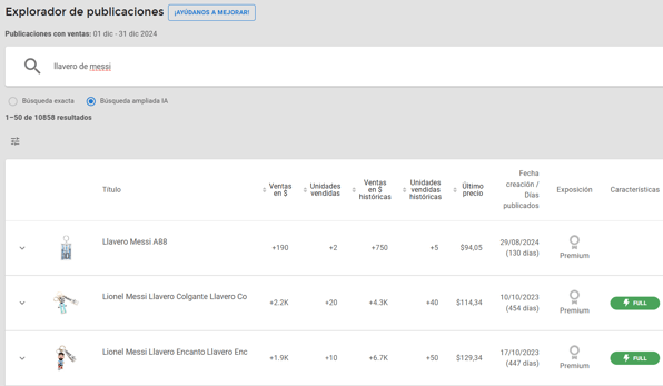 Vista del Explorador de Publicaciones en Nubimetrics-2