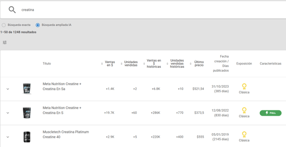 Vista del Explorador de Publicaciones en Nubimetrics