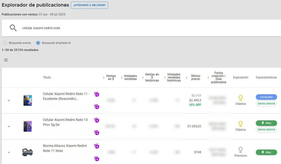 Vista del Explorador de publicaciones de Nubimetrics