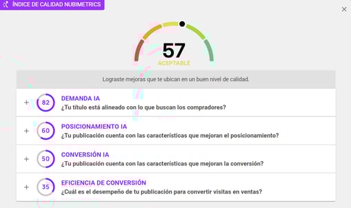 Vista del Optimizador de Publicaciones de Nubimetrics-3