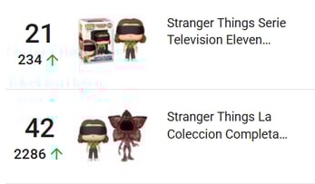 Vista del ranking de figuras coleccionables de Stranger Things