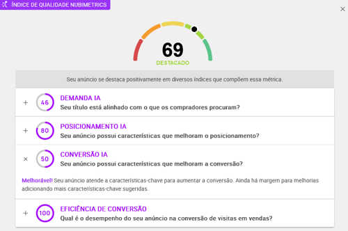 Visualização da análise IA de anúncio do Mercado Livre na Nubimetrics