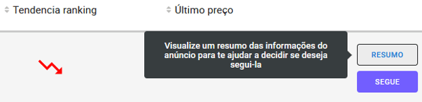 Visualização das informações de um vendedor de uma categoria na Nubimetrics