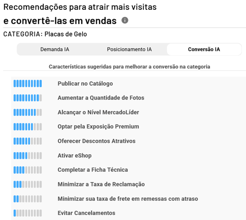 Visualização das sugestões IA para melhorar a conversão de vendedor em uma subcategoria na Nubimetrics