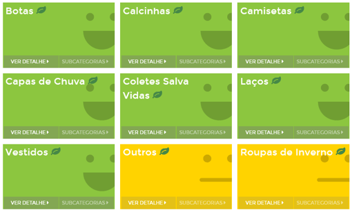 Visualização de subcategorias com oportunidade dentro do nicho de roupas e acessórios para cães no Mercado Livre