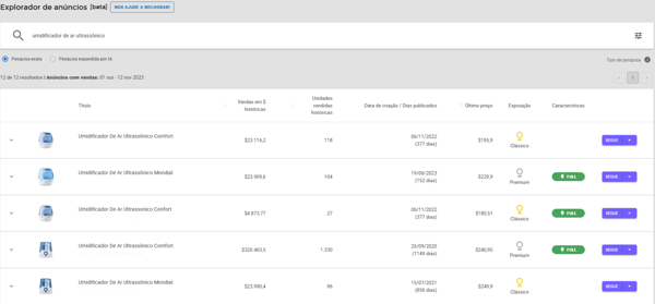 Visualização do Explorador de Anúncios da Nubimetrics com resultados para umidificadores de ar-1