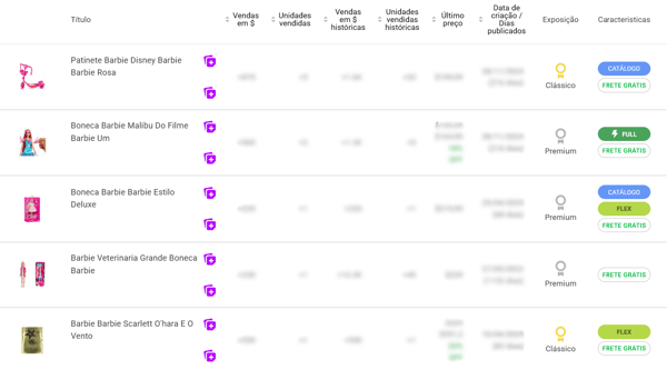 Visualização do Explorador de anúncios na Nubimetrics