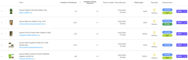 Visualização dos resultados de busca IA sobre um produto na Nubimetrics