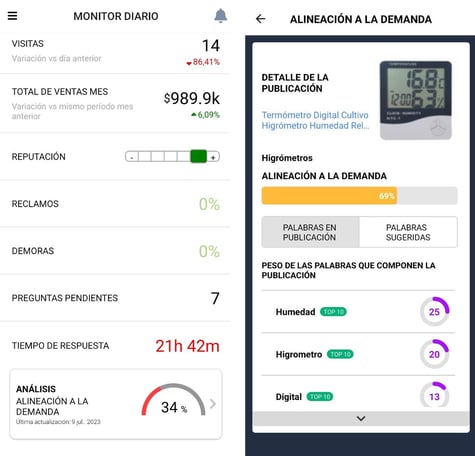 Visualización de pantallas de alineación a la demanda, la nueva funcionalidad de Nubimetrics.