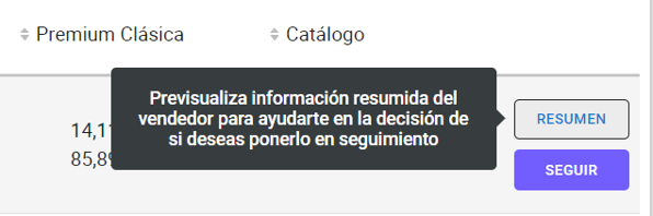 Visualización de ranking de vendedores de una categoría en Nubimetrics-1
