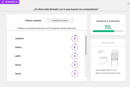 Visualización del análisis de demanda IA de un anuncio en Nubimetrics