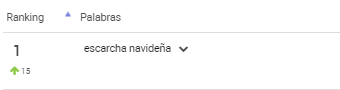 escarcha navideña publicaciones