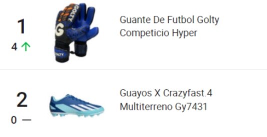 guayos