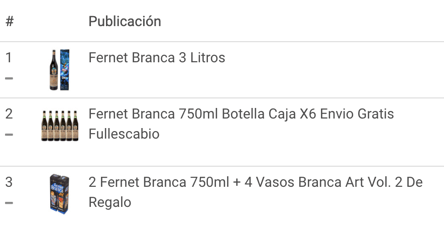 Supermercado en Mercado Libre ranking Fernets más vendidos Argentina