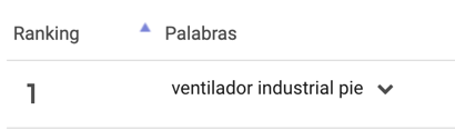 Productos estacionales ranking de ventiladores en Argentina
