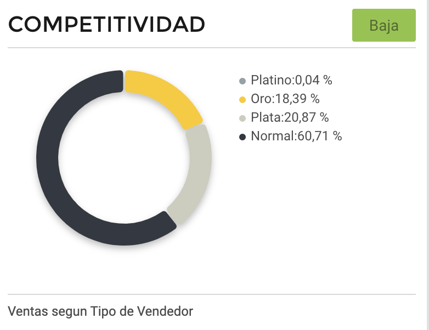  Tendencias por kits imprimibles para fiestas Mercado Libre Argentina