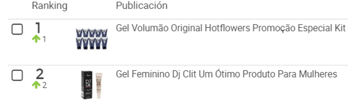 ranking geles íntimos para vender día de los enamorados brasil