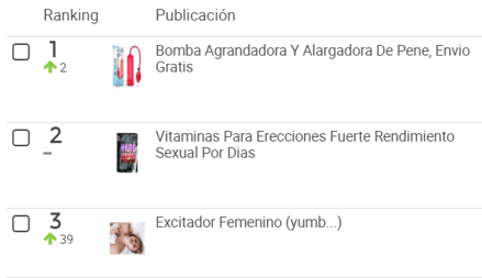ranking productos placer sexual para vender en san valentín méxico