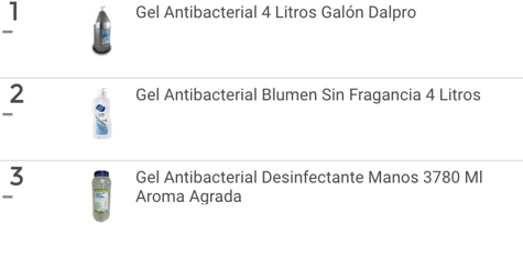 ranking geles antibacteriales más vendidos en abril
