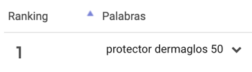 endencias venta diciembre argentina categoría protectores solares