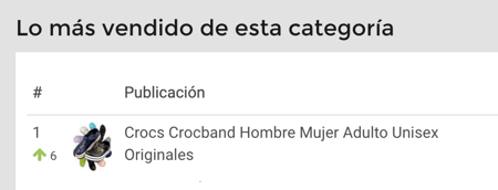 Ranking de calzado de baño para vender en Mercado Libre Argentina