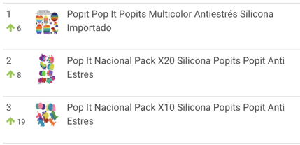 Ranking de pop it mais vendidos no Mercado Livre Argentina Cyber Monday
