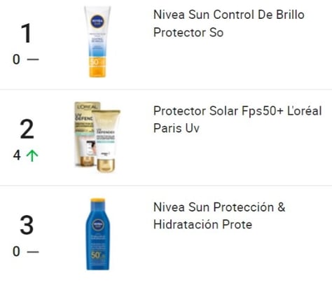 nivea sun