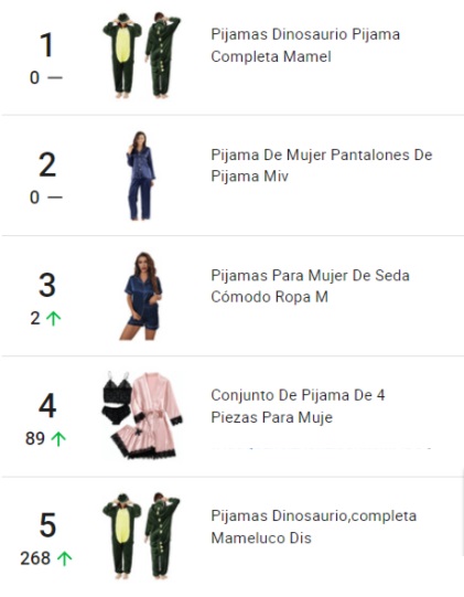 Mercado libre outlet pijamas para mujer