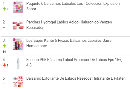 Ranking de bálsamos labiales funcionan venta productos estacionales