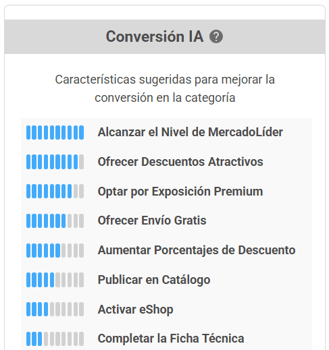 Ranking de sugerencias IA para potenciar la conversión