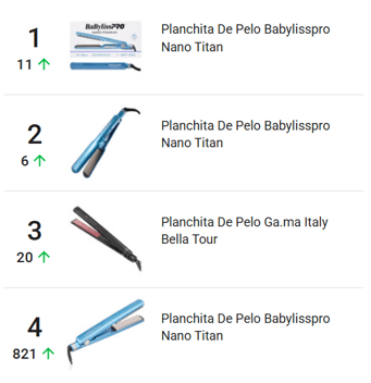 Visualización de ranking de productos más vendidos de una subcategoría en Mercado Libre en Nubimetrics