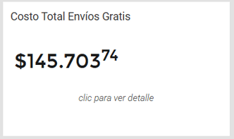 Vista del costo total de envíos gratis en la cuenta de Nubimetrics de un vendedor