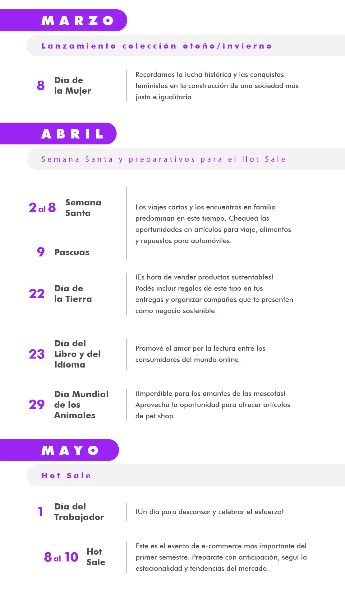 Calendario de fechas del e-commerce de Argentina - Marzo/Abril/Mayo