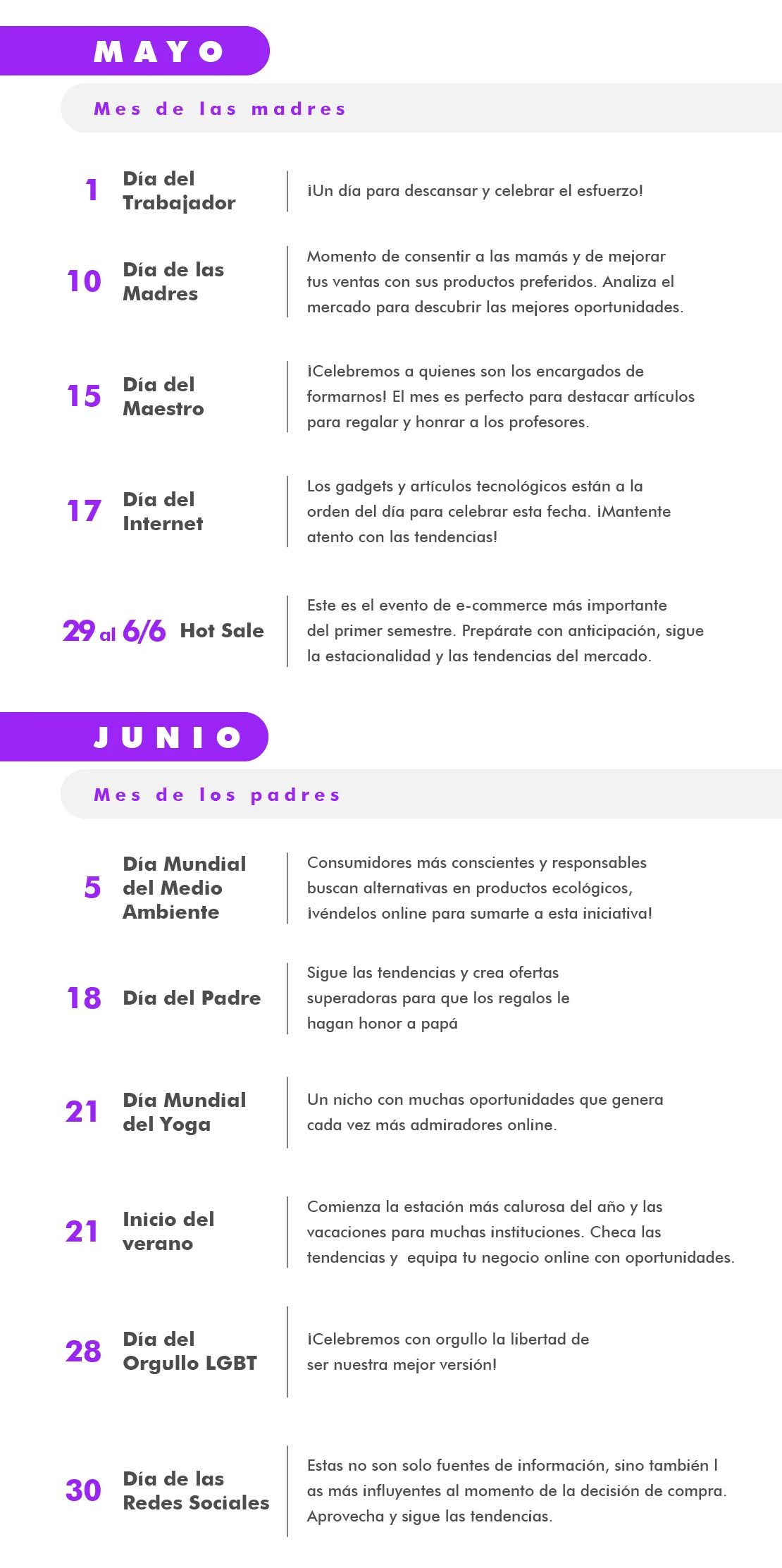 Calendario de fechas del e-commerce de México - MarzoAbrilMayo