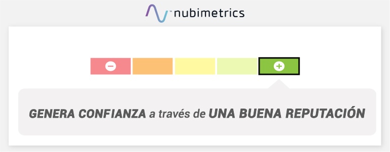 ¿Invertir en reputación? ¿Qué es eso?