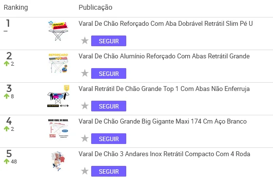 Varais mais vendidos no Mercado Livre
