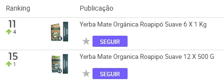 Yerba mate orgánica más vendida en Argentina